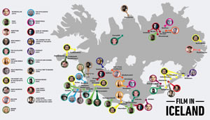 locations islandesi di films famosi e serie TV